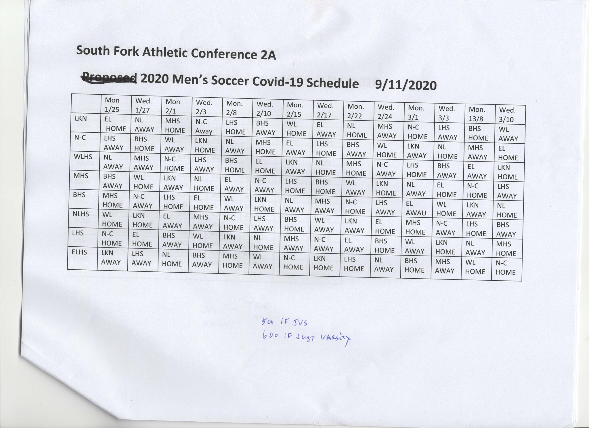 SOUTH FORK 2A: Varsity boys soccer schedule; season opens Jan. 25, 2021 SOUTH FORK 2A: Varsity boys soccer schedule; season opens Jan. 25, 2021