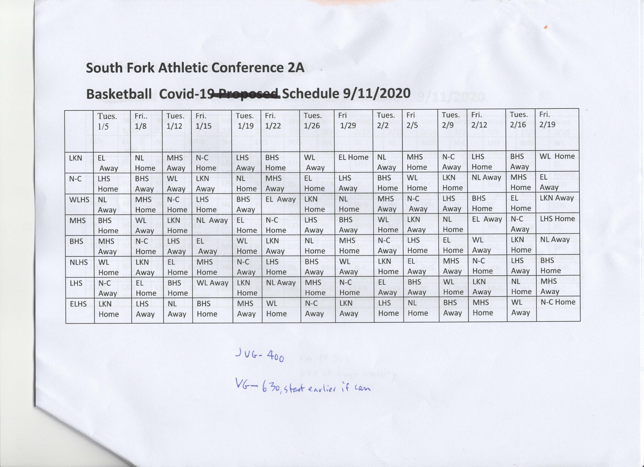 SOUTH FORK 2A Varsity basketball schedule; season opens Jan. 5, 2021