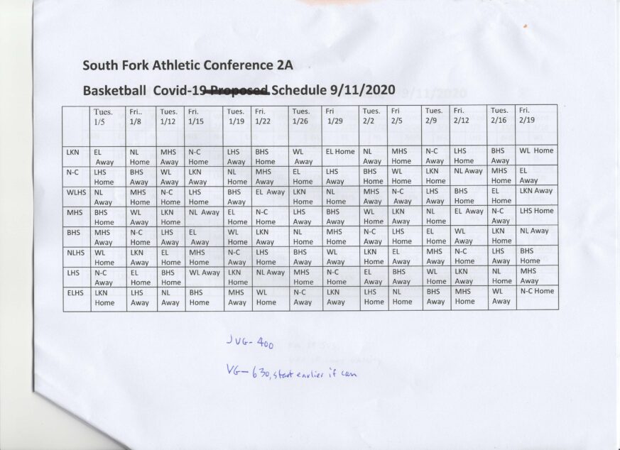 SOUTH FORK 2A Varsity basketball schedule; season opens Jan. 5, 2021
